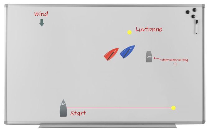 Modellboote magnetisch – Bild 1